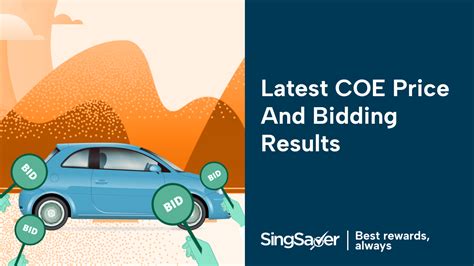 COE Prices & Latest Bidding Results .